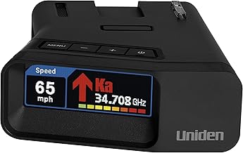 List of the Best Radar Detector Reviews of 2025